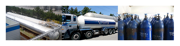 Supply Method